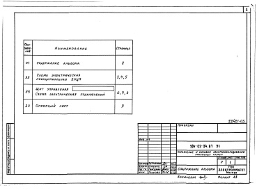 Состав альбома. Типовой проект 904-02-34.87Альбом 2 Приточные вентиляционные камеры с двумя (рабочим и резервным) вентиляторами