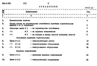 Состав альбома. Типовой проект 902-2-305Альбом 6 Сметы