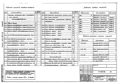 Состав альбома. Типовой проект 902-9-20Альбом 4 Электротехническая часть. Чертежи монтажной зоны и заготовительного участка