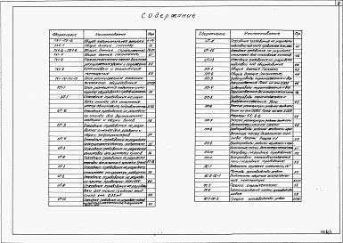 Состав альбома. Типовой проект 409-14-60.87Альбом 1 Общая пояснительная записка. Технология производства. Основные положения по производству строительных и монтажных работ. Охрана окружающей среды
