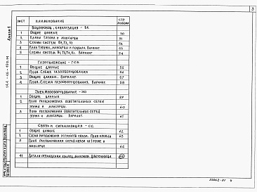 Состав альбома. Типовой проект 144-16-150.91Альбом 1 Архитектурно-строительные решения. Отопление и вентиляция. Водопровод и канализация. Электрооборудования. Связь и сигнализация. Газоснабжение