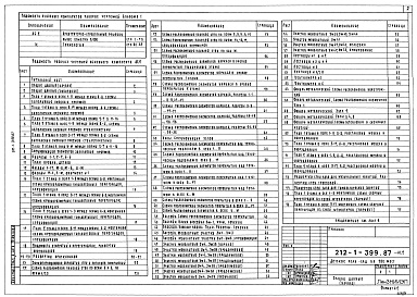 Состав альбома. Типовой проект 212-1-399.87Альбом 1 Архитектурно-строительные решения выше отм.0.000 и технология