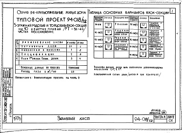Состав альбома. Типовой проект 94-018/1.2Часть 1 Архитектурно-строительные чертежи выше отм.0.000. Часть 2 Отопление и вентиляция Раздел 2-1 С радиаторами и конвекторами. Часть 3 Водоснабжение и канализация выше отм.0.000. Часть 4 Газоснабжение. Часть 5 Электрооборудование. Часть 6 Сла