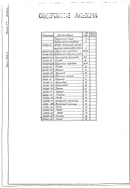 Состав альбома. Серия 7.406-1 УнифицированныеВыпуск 5-1 Часть 4 Шибер подъемный наклонный размерами 1276х1500 мм.Рабочие чертежи