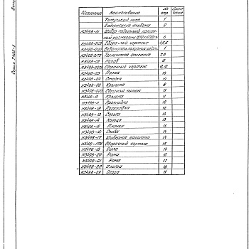 Состав фльбома. Серия 5.406-1 УстановкаВыпуск 5-1 Часть 4 Шибер подъемный наклонный размерами 1276х1500 мм.Рабочие чертежи