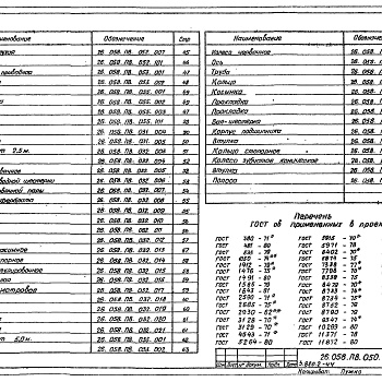 Состав фльбома. Серия 3.820.2-44 ПодъемникиВыпуск 5 Подъемник одновинтовой с ручным приводом грузоподъемностью 5 т марки 0,5 В