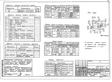 Состав альбома. Типовой проект 225-6-5Альбом 7 Вариант отопления с конвекторами "Универсал". Вариант внутренней канализации и водостоков из пластмассовых труб