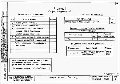 Состав альбома. Типовой проект 87-0109/2Альбом 2 Часть 1.86, 2,3,4,5,6 Архитектурно-строительные чертежи, отопление и вентиляция, водоснабжение и канализация, газоснабжение, электрооборудование, связь и сигнализация выше отм.0.000