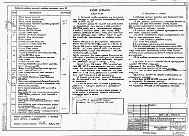 Состав альбома. Типовой проект 407-03-471.87Альбом 2 Полные схемы и низковольтные комплектные устройства    