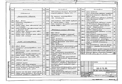 Состав альбома. Типовой проект 501-5-73.86Альбом 3 Электрическое освещение. Силовое электрооборудование. Автоматизация отопления и вентиляции 