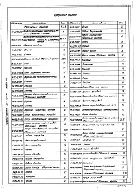 Состав альбома. Типовой проект Альбом 10.3 Металлоконструкции топливоподачи. Конвейер ленточный №2.