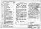 Состав фльбома. Типовой проект 407-03-471.87Альбом 2 Полные схемы и низковольтные комплектные устройства    