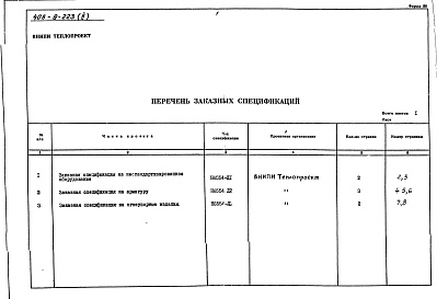 Состав альбома. Типовой проект 406-9-223Альбом 2 Заказные спецификации