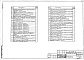 Состав фльбома. Типовой проект 214-3-25.88Альбом 1 Часть 1 Архитектурно-строительные решения