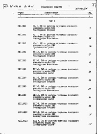 Состав альбома. Типовой проект 409-28-058.90Альбом 14 Ведомости потребности в материалах Часть 1 Вариант в сборном керамзитобетоне