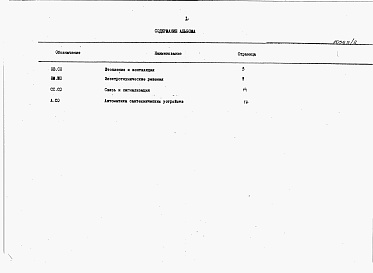 Состав альбома. Типовой проект У.807-39-6.92Альбом 2 Спецификации оборудования