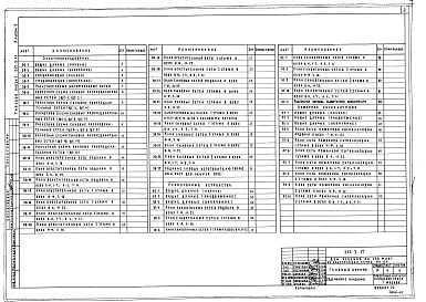Состав альбома. Типовой проект 212-3-17Альбом 5 Электрическое освещение и силовое электрооборудование. Связь и сигнализация