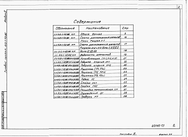 Состав альбома. Типовой проект 413-1-40.86Альбом 3 Конструкции металлические.     