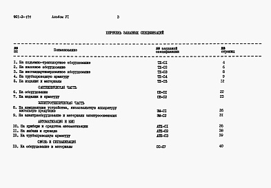 Состав альбома. Типовой проект 901-3-174Альбом 6 Заказные спецификации    