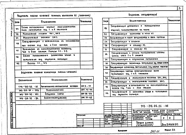 Состав альбома. Типовой проект 143-216-26.86Альбом 1 Архитектурно-строительные чертежи. Чертежи по инженерному оборудованию