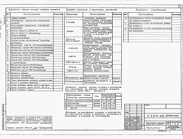 Состав альбома. Типовой проект А-II,III,IV-600-277.90Альбом 4 Конструкции железобетонные    