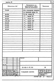 Состав альбома. Типовой проект 902-3-82.88Альбом 7 Ведомости потребности в материалах     