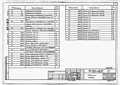 Состав альбома. Типовой проект 903-4-90.87Альбом 2 Применен из тп 903-4-96.87 Изделия заводского изготовления 