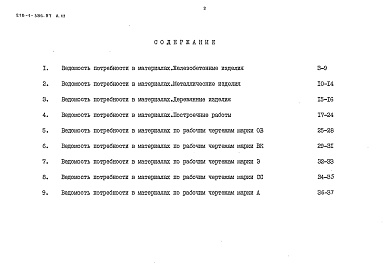 Состав альбома. Типовой проект 218-1-386.87Альбом 3 Ведомость потребности в материалах