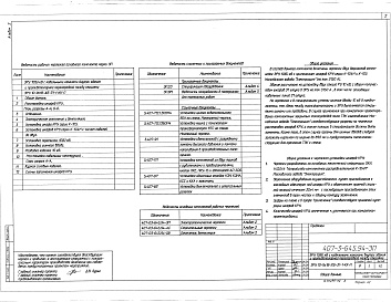 Состав альбома. Типовой проект 407-3-645.94Альбом 2 Электротехнические чертежи. Строительные чертежи. Отопление, вентиляция     