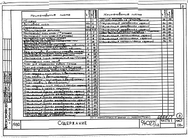 Состав альбома. Типовой проект 94-027/1.2Альбом 5 Часть 1. Архитектурно-строительные чертежи выше отметки 0.000. Раздел 2.86. Отопление и вентиляция Раздел 2-1.86 С радиаторами и конвекторами Часть 3.86 Водопровод, канализация Часть 4 Газопровод Часть 5.86 Электрооборудование ниже и выше отм.0 0