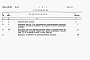 Состав фльбома. Типовой проект 902-1-151.88Альбом 14 Сметы. Подземная часть
