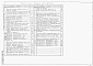 Состав фльбома. Типовой проект 804-2-56.88Альбом 2 Технология производства. Архитектурно-строительные решения. Отопление и вентиляция. Внутренний водопровод и канализация. Силовое электрооборудование.Электрическое освещение. Слаботочные устройства. Спецификации оборудоваия. 