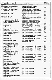 Состав альбома. Типовой проект 87-082/2Альбом 4 Часть 8.87 раздел 8-1.87 Смета на блок-секцию книги 1, 2