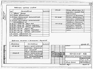 Состав альбома. Типовой проект 904-02-31.87Альбом 10 Кондиционер с рециркуляцией и двумя доводчиками. Электрическая система регулирования.