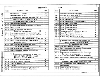 Состав альбома. Типовой проект 214-0-9.94Альбом 1 Пояснительная записка. Архитектурно-строительные решения.Групповая ячейка на 20 мест. Отопление и вентиляция. Внутренние водопровод и канализация. Электрическое освещениее. Связь и сигнализация