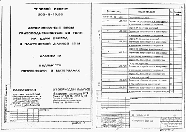 Состав альбома. Типовой проект 503-9-18.86Альбом 4 Ведомости потребности в материалах              