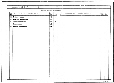 Состав альбома. Типовой проект 212-9-5Альбом 4 Заказные спецификации