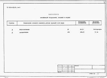 Состав альбома. Типовой проект 903-9-33.90Альбом 5 Спецификация оборудования