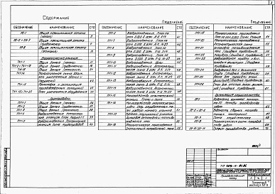 Состав альбома. Типовой проект 409-14-64.87Альбом 1  Общая пояснительная записка. Технология производства. Основные положения по производству строительных и монтажных работ. Охрана окружающей среды
