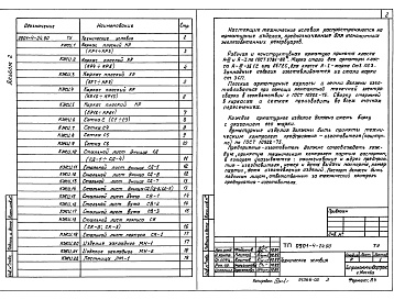 Состав альбома. Типовой проект 0901-4-24.90Альбом 2 Строительные изделия     