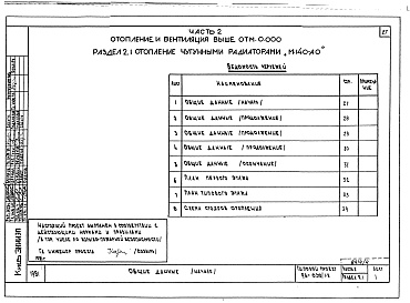 Состав альбома. Типовой проект 96-030/1.2Альбом 8 Часть 1 Архитектурно-строительные чертежи выше отм.0.000. Часть 2 Отопление и вентиляция выше отм.0.000 Раздел 2-4 Отопление СРТ с конвекторами "Комфорт-20". Часть 3 Водопровод и канализация выше отм.0.000. Часть 4 Газоснабжение. Часть 5  Электро