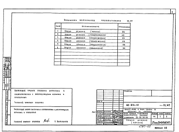 Состав альбома. Типовой проект 68-018м.86Альбом 11 МП2(ОВ, ВК) Материалы для проектирования
