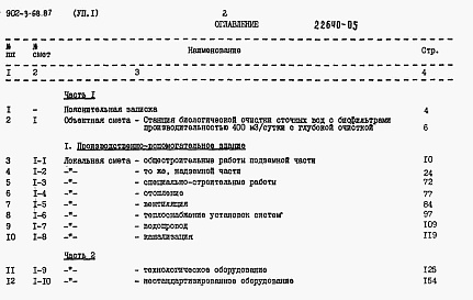 Состав альбома. Типовой проект 902-3-68.87Альбом 7 Сметы Части 1, 2