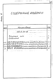 Состав альбома. Типовой проект Альбом 6 Ведомости потребности в материалах.