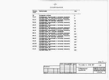 Состав альбома. Типовой проект 816-1-130.87Альбом 7  Спецификации оборудования