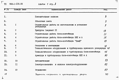 Состав альбома. Типовой проект 902-1-130.88Альбом 5 Сметы.     