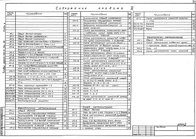Состав альбома. Типовой проект 409-15-93с.86Альбом 2  Архитектурно-строительные решения. Конструкции металлические