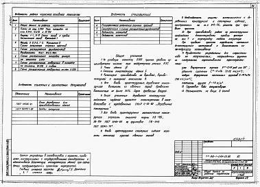 Состав альбома. Типовой проект 812-1-0124.23.92Альбом 1 Пояснительная записка. Технология производства. Архитектурно-строительные решения. Конструкции металлические