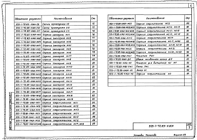 Состав альбома. Типовой проект 503-1-72.89Альбом 4 Индустриальные строительные конструкции     