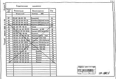 Состав альбома. Типовой проект 0901-9-1.83Альбом 3 Строительные изделия.     